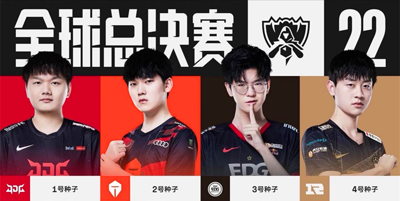 对于现在的 对于现在的