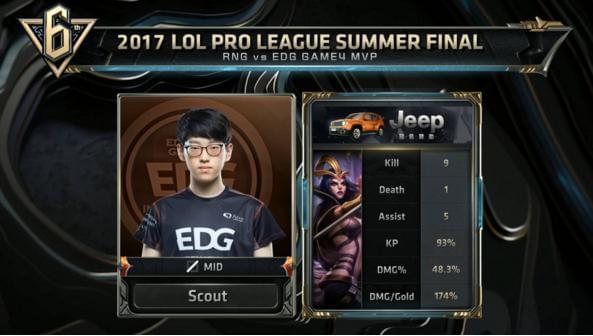 还稳住了大 还稳住了大