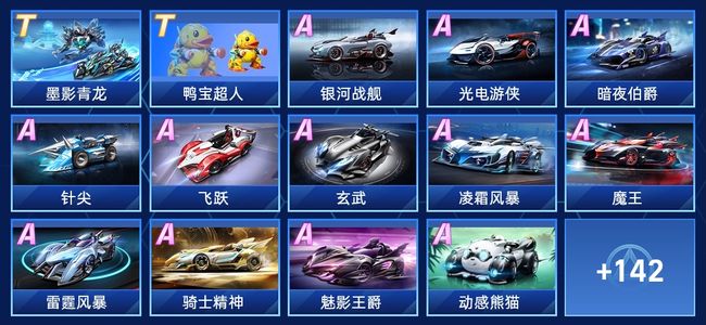 技术和领导 技术和领导