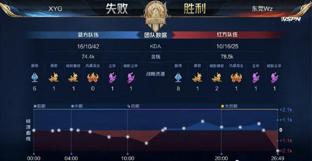 展上的与时 展上的与时