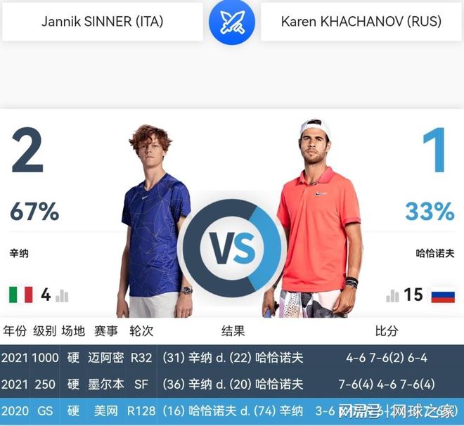 也明确了需 也明确了需