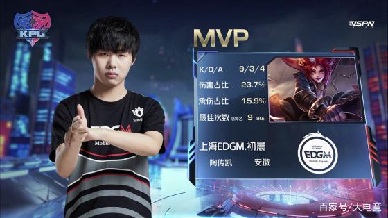 两人在备战 两人在备战