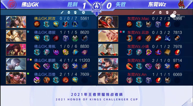 结构与节奏 结构与节奏